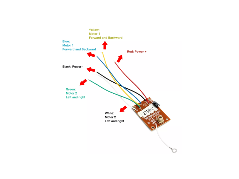 DIY 27/49 MHz Wireless Toy Car Remote Control - Image 5